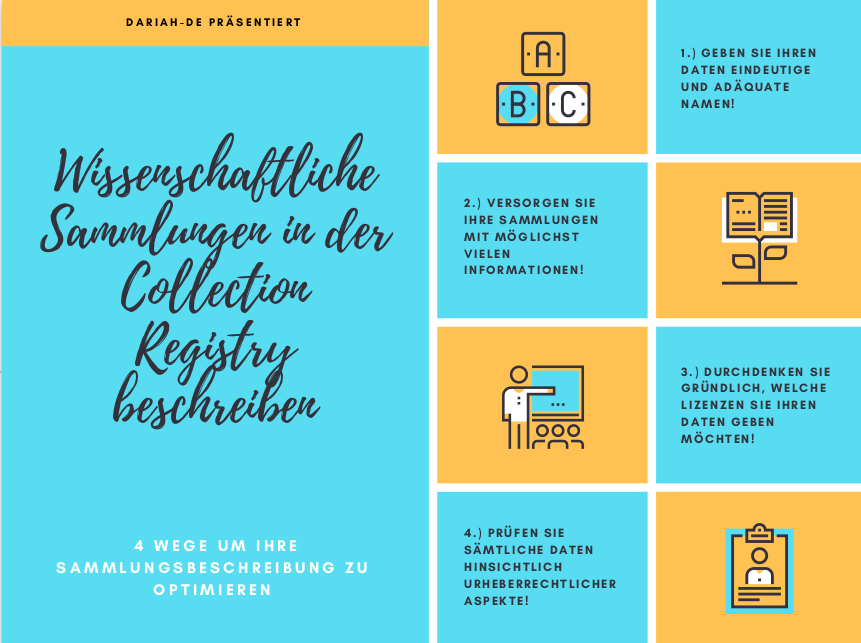 Best-Practice Empfehlungen zur Nutzung der Collection Registry